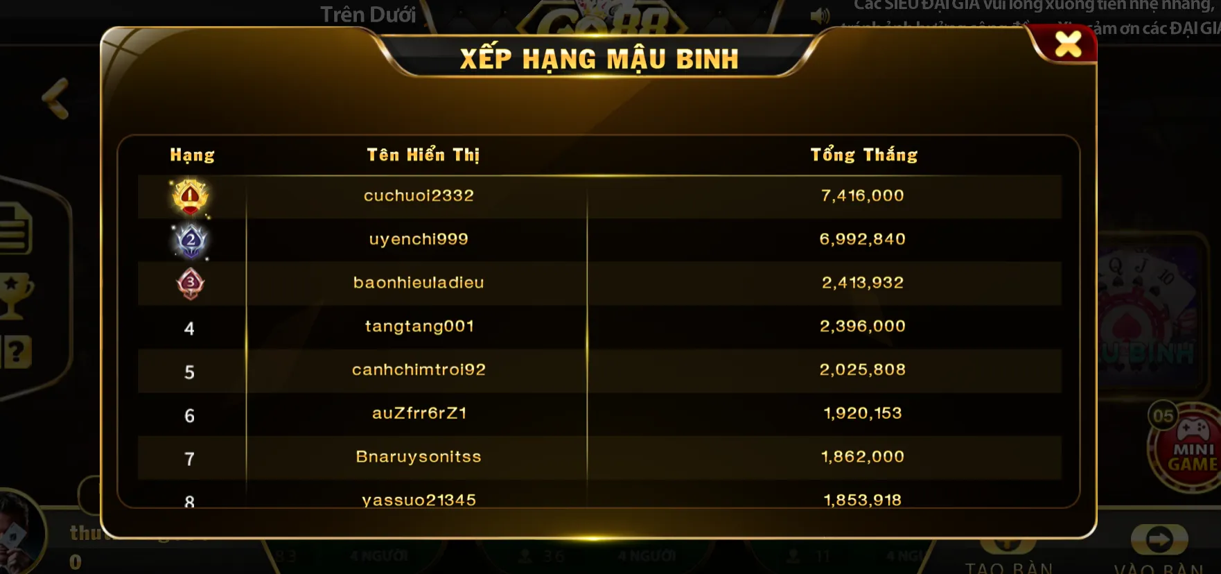 Mẹo tham gia tựa game mậu binh Go88 online dễ chiến thắng