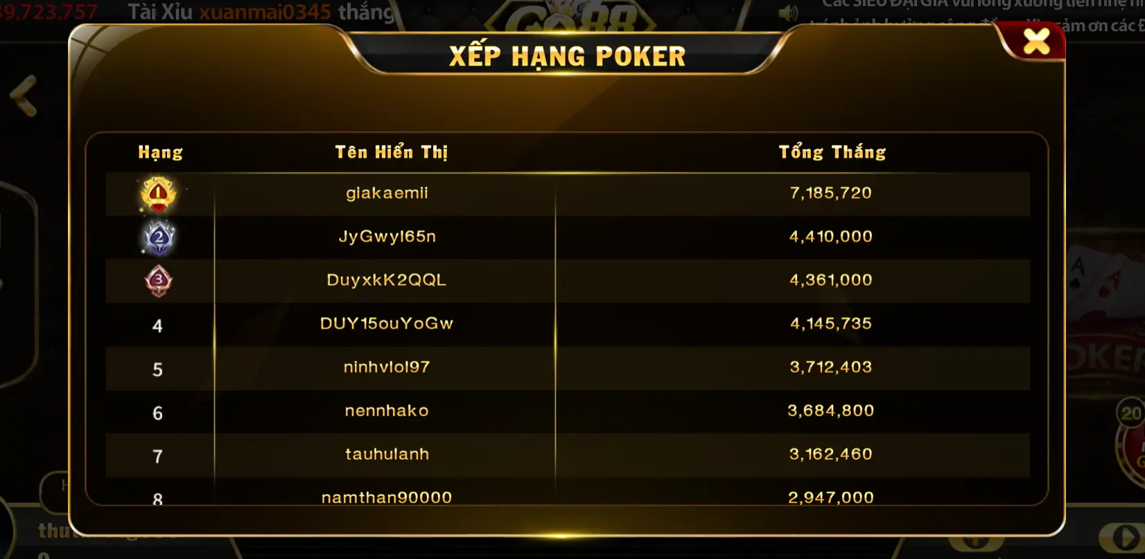 Poker tại Go 88 là game bài đấu trí rất căng thẳng