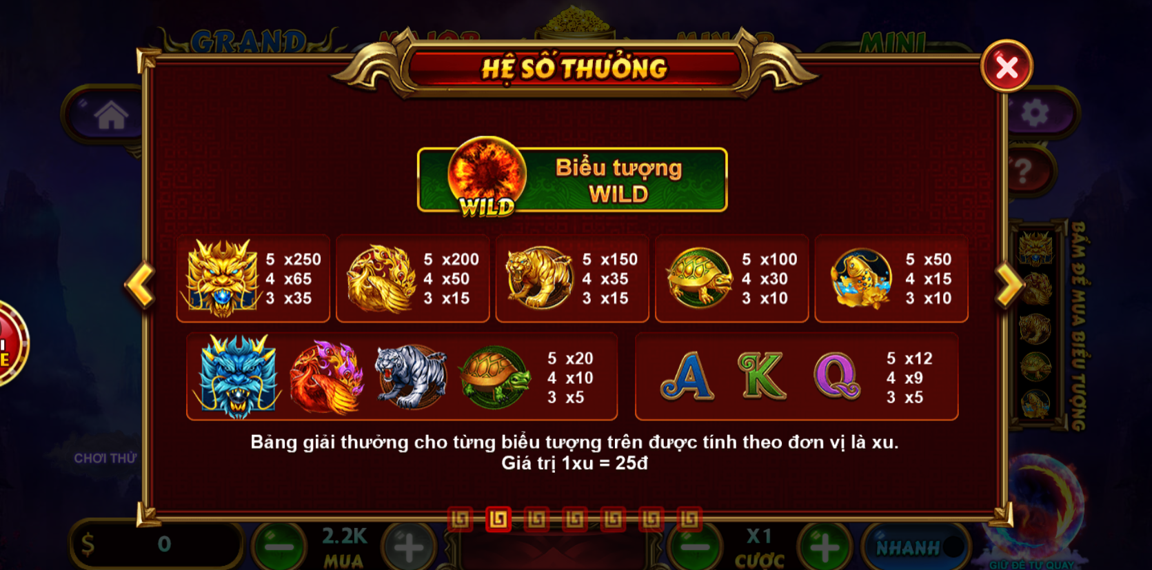 Ưu điểm game nổ hũ kho báu tứ linh tại Go 88